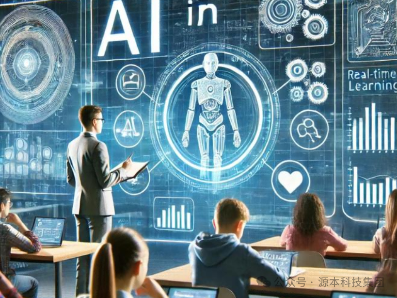 艾弗森贝博ballbet官网科技-本科生掌握大数据、云原生、AI-竞赛保研求职的“超车秘籍”来了！